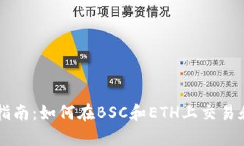 tpWallet使用指南:如何在BSC和ETH上交易和管理数字资产