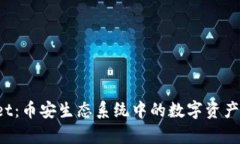 tpWallet:币安生态系统中的数字资产管理利器