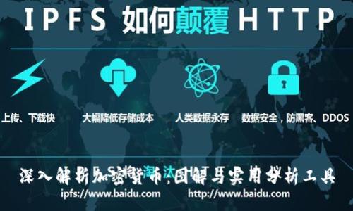 深入解析加密货币:图解与实用分析工具