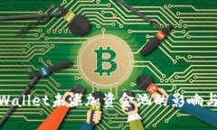 : 探讨tpWallet未添加资金池的影响与解决方案