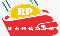 今日加密货币行情及价格查询分析