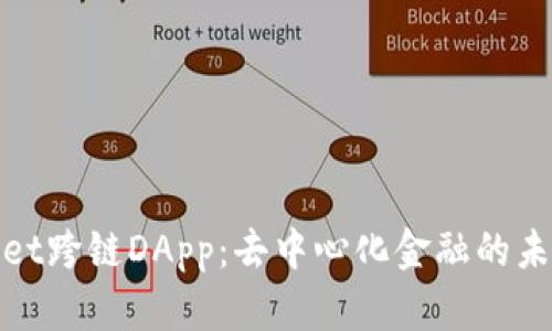 tpWallet跨链DApp:去中心化金融的未来之路