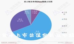美国加密货币上市估值分析及市场前景展望