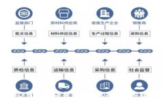 CGPay钱包:数字货币与便捷支付的无缝融合