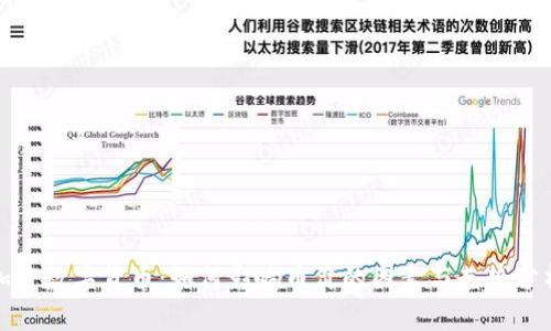 加密数字货币：如何影响币价的因素与走势分析