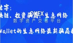 思考一个优质的tpWallet的生息网络最新骗局揭露关