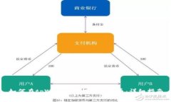 如何在tpWallet上提现空投币:详细指南