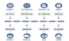 tpWallet下载：无需认证的背后原因解析