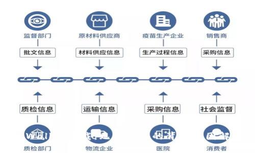 tpWallet下载:无需认证的背后原因解析