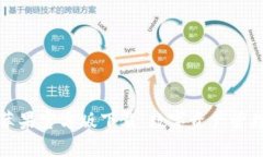 tpWallet苹果官方版下载：数字资产管理的新选择