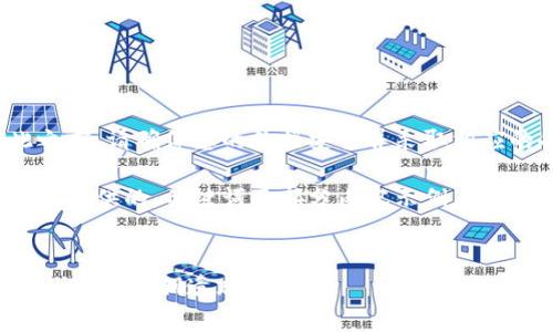 注意: 在此之前,请确保您的数据安全并采取相应的备份措施。
重要: 以下是提供的、关键词及部分内容示例,仅供参考。
如何应对tpWallet私钥遗忘的问题