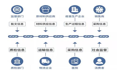 : 解决tpWallet中未显示波场链的问题 

tpWallet, 波场链, 加密钱包/guanjianci

随着区块链技术的不断发展，各种加密货币和相关工具日益增多，用户在使用不同的数字钱包时，常常会遇到一些技术性问题。在众多的数字钱包中，tpWallet是一个受到广泛欢迎的加密钱包，它支持多种主流公链和令牌。然而，有用户在使用tpWallet时发现波场链并未显示在钱包中。这一问题给用户带来了困扰，特别是那些希望在tpWallet中管理波场(TRON)资产的用户。本文将详细探讨tpWallet中波场链未显示的可能原因，并提供解决方案，同时解答一些相关常见问题。

一、tpWallet中波场链未显示的可能原因

1. 钱包更新问题 
加密钱包需要定期更新，以便修复漏洞和添加新功能。如果用户未能及时更新tpWallet，可能会导致某些功能无法正常使用，包括波场链的显示。因此，用户应确保他们的tpWallet是最新版本。

2. 网络问题 
tpWallet需要连接互联网以同步区块链数据。有时由于网络连接不稳定或钱包未能同步，用户可能无法看到波场链。这种情况可以通过检查网络连接和重新启动钱包来解决。

3. 区块链兼容性问题 
在某些情况下，tpWallet的版本可能不支持波场链，或者在特定的设备上存在兼容性问题。这种情况通常需要联系支持团队以获取帮助。

4. 钱包设置问题 
用户可能在钱包的设置中未能选择显示波场链，导致它未出现在钱包界面上。用户可以进入设置页面，检查并启用相关的选项。

5. 钱包数据错误 
有时，钱包可能因为数据错误或缓存问题而无法显示波场链。这种情况下，用户可以尝试清除钱包的缓存数据，或重新安装钱包应用。

二、如何解决tpWallet中波场链未显示的问题

1. 更新tpWallet 
用户应定期检查tpWallet的更新。可以前往应用商店（如Google Play或App Store）查看是否有可用的更新。如果有更新，建议立即下载并安装，以确保获得最新的功能和安全性。

2. 检查网络连接 
确保设备连接到稳定的互联网。一旦连接正常，重新打开tpWallet，查看波场链是否出现在列表中。如果问题仍然存在，可以尝试重新连接网络。

3. 清理缓存或重新安装应用 
对于缓存问题，用户可以在设备设置中找到应用管理，选择tpWallet并清除缓存。若清除缓存无效，用户可以尝试卸载并重新安装tpWallet。

4. 联系客服支持 
如果上述步骤未能解决问题，用户可以联系tpWallet的官方客服获取进一步帮助。他们可以提供更专业的解决方案，并了解是否有其他用户遇到类似问题。

三、如何选择合适的加密钱包

在选择数字钱包时，用户应考虑多个因素以确保安全和便利:

1. 安全性 
安全性是选择加密钱包时最重要的因素。选择那些提供双重身份验证和私钥管理功能的钱包，可以有效地保护用户的资产免受损失。

2. 用户界面 
钱包的用户界面设计对用户而言也至关重要，直观简洁的界面可以让用户更轻松地进行交易和管理资产。

3. 支持的区块链和代币 
确保所选钱包支持用户希望管理的所有区块链和代币，尤其是一些主流的和新兴的数字货币。

4. 交互性和社区支持 
良好的社区和交互性使得用户在遇到问题时能够获得帮助与反馈，提升使用体验。

5. 开放性和透明性 
选择那些公开透明，提供代码审计和定期安全审计报告的钱包，以获得更高的信任度。

四、tpWallet中波场链的未来

波场链是一种快速高效的区块链，已经吸引了大量用户和开发者的关注。随着技术的发展，tpWallet可能会不断更新支持更多功能，为用户带来更好的体验。

1. 新兴应用的支持 
随着波场链生态的不断壮大，各种dApp（去中心化应用）的出现，tpWallet也可能会集成更多的功能，如游戏、金融服务等，为用户提供多样的选择。

2. 更好的资产管理工具 
未来tpWallet可能会加入更多的资产管理工具，便于用户实时监控和管理波场链上的资产，增加投资的灵活性。

3. 跨链交易的可能 
随着去中心化金融（DeFi）的流行，tpWallet或许会发展出更多支持跨链交易的功能，用户可以轻松地在不同币种之间转移资产，无需复杂的操作。

五、常见问题解答

问题1: tpWallet中如何添加新链?
在tpWallet中添加新链相对简单，只需依次执行以下步骤：
1. 打开tpWallet，进入主界面。
2. 在界面中找到设置选项，通常是齿轮形图标。
3. 选择“链管理”，从中找到可以添加的链列表。
4. 点击“添加链”并选择你想添加的链，如波场链。
5. 确认并保存设置，重新启动应用以采纳新设置。
通过这一过程，用户可以轻松添加并管理多种链资产。

问题2: 如何在tpWallet中进行波场资产的转账？
进行波场资产转账的步骤如下：
1. 首先，确保tpWallet已经顺利加载波场链，并同步到你的账户。
2. 选择你要转出的钱包，并点击“转账”或者“发送”按钮。
3. 输入接收方的钱包地址及金额。
4. 在确认页面，检查金额和地址的准确性，确保无误后确认交易。
5. 等待网络确认，通常在几秒钟内即可完成交易。
通过这些步骤，用户能够顺利地将波场资产转出至其他钱包。

问题3: 如何保护我的tpWallet安全？
为了保护tpWallet的安全，用户可以采取下面的措施：
1. 定期更改登录密码，使用复杂密码。
2. 启用双重身份验证（2FA），为账户增加一重安全保障。
3. 不要在公共Wi-Fi下进行大金额交易，避免暴露于网络风险。
4. 备份私钥和助记词，确保在遗失设备后仍可恢复资产。
5. 定期检查交易记录，并及时报告任何可疑活动。
上述方法能大幅提升账户的安全性，保护用户的资产。

问题4: 为什么选择波场链作为投资资产？
波场链近年来受到了广泛关注，投资者青睐的原因主要有以下几点：
1. 高效快速的交易性能：波场链采用了高效的交易机制，能够快速确认交易。
2. 强大的生态系统：波场有丰富的生态支持，许多dApp构建在其上，形成了一个活跃的社区。
3. 低交易费用：与其他区块链相比，波场链的交易费用相对较低，适合频繁小额交易。
4. 稳定的技术支持：波场团队不断进行技术创新，在不断提升区块链性能的同时，保持良好的安全性。
这些因素使得波场链成为了非常具有吸引力的投资目标。

问题5: tpWallet是否会继续更新以支持更多区块链？
鉴于加密货币的快速发展，tpWallet团队一直在关注用户反馈，以持续和扩展其功能。未来可能的更新方向包括：
1. 增加对新兴区块链的支持，以提供用户更多的选择。
2. 提高与生态项目的兼容性，让用户通过一个钱包管理多个资产。
3. 定期推出新功能，如去中心化交易、资产组合管理、收益农场等，提升用户体验。
通过这些持续更新，tpWallet将能够顺应市场变化，为用户提供更优质的服务。

综上所述，tpWallet中波场链不显示的问题可能有多种原因，用户可以根据具体情况进行排查和解决。同时，随着数字货币的兴起，选择合适的钱包和了解区块链的基本知识将是每个投资者都应重视的环节。