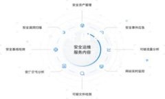 为了回答您的问题,我将创建一个、关键词并围