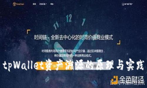 tpWallet资产溯源的原理与实践