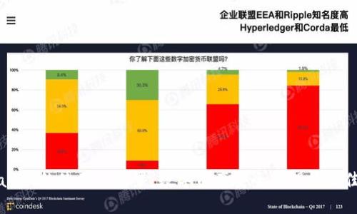 tpWallet的使用和设置:数字资产安全管理的最佳实践