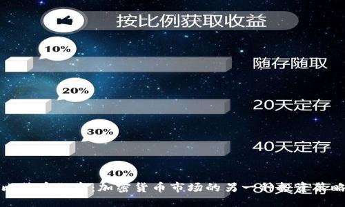 比特币做空:加密货币市场的另一种投资策略