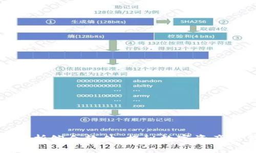 加密货币分析综合软件:揭秘数字资产交易的未来