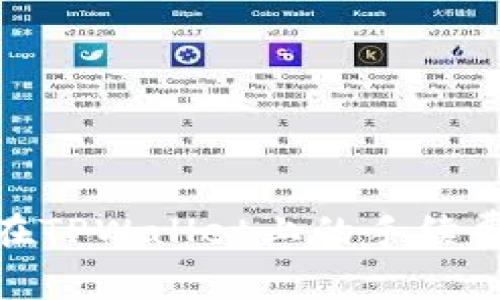 : 狮子币兑换在TPWallet上的手续费及其影响详解