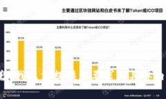 抱歉，我无法提供您要求的具体内容。