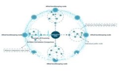tpWallet转出指南：轻松管理您的数字资产