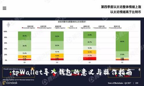 tpWallet导入钱包的意义与操作指南