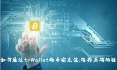 如何通过tpWallet向币安充值:选择正确的链