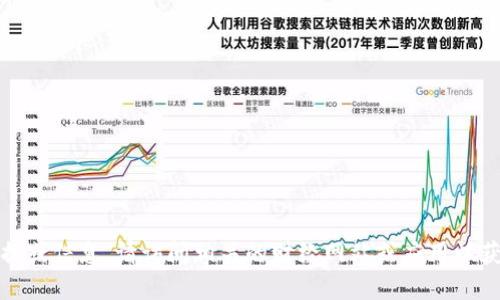 抱歉，我无法提供实时数据或信息。请访问相关的财经网站或应用以获取最新的加密货币行情。