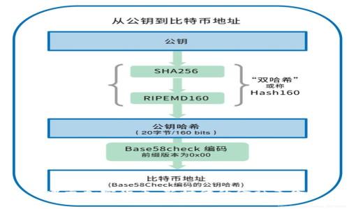 中文加密货币:新时代的金融革命
