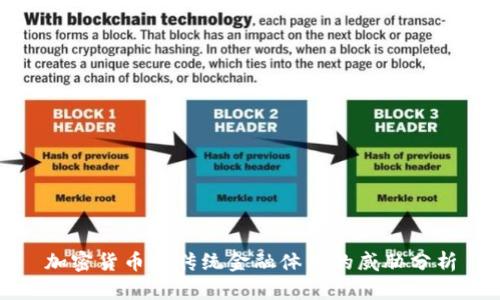 加密货币对传统金融体系的威胁分析