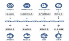 苹果版tpWallet与安卓设备的兼容性解析