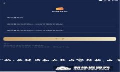 为了尽量帮助您,我会提供一个简要的关于“最