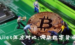 :uni钱包与tpWallet深度对比:哪款数字货币钱包更
