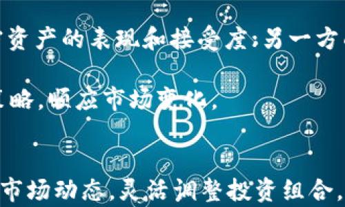 
加息会议对加密货币市场的影响

关键词
加息, 会议, 加密货币/guanjianci

引言
近年来，加密货币已经成为一个重要的投资领域，吸引了越来越多的投资者与金融机构的关注。而在这个市场中，各类经济因素，包括中央银行的加息政策，都会产生重要影响。加息会议，作为央行决定货币政策的重要形式，不仅影响传统金融市场，如股票和债券市场，也对加密货币市场产生了深远的影响。

加息的背景
加息意味着中央银行提高利率的决定，通常是在经济增长过快、通货膨胀压力上升时采取的措施。通过提高利率，央行试图降低市场中的流动性，控制物价上涨的速度。此外，加息还会提高存款的收益率，进而可能导致资金从风险资产（如加密货币和股票）转向较为安全的投资。

加息会议对加密货币市场的直接影响
加息会议的结果往往通过不同的渠道影响加密货币市场。首先，加息可能会导致投资者对风险资产的避险情绪上升，这可能会造成加密货币价格的下降。在一定程度上，市场参与者会重新评估加密货币的投资风险和收益，从而导致抛售压力增加。此外，加息还可能导致美元升值，从而对以美元计价的加密货币产生下行压力。

加息与加密货币的相对吸引力
加密货币的投资吸引力部分源于其抗通胀的特性。当中央银行持续加息时，虽然短期内加密货币可能受到压力，但长期来看，部分投资者可能还是会选择以加密货币作为对冲通胀的工具。尤其是在法币贬值的预期下，加密货币如比特币、以太坊等数字资产的吸引力可能被重新激活。

投资者情绪与市场波动性
加息公告发布后的市场情绪往往会引发大幅波动。在加息预期未实现前，市场可能会出现部分反弹，因为部分投资者会借此机会入场。当加息正式宣布时，市场反应可能更加剧烈，常常伴随着资金的大量流出或者流入。这种情绪的波动不仅影响短期走势，也可能改变长期投资策略，因而加剧市场的不稳定性。

区块链技术与加息的关系
尽管加息对加密货币市场产生了一定的影响，但区块链技术的发展则为加密货币的长期价值提供了新的支撑。随着对去中心化金融（DeFi）和智能合约的关注加深，投资者不再仅仅关注货币的流通性质，而是逐渐开始看重其技术进步和应用场景。因此，即便在加息环境中，优质的区块链项目及其技术依然能吸引资金流入，缓解加密市场的系统性风险。

未来展望：加息与加密货币的长期关系
从历史数据来看，加息会议的结果对加密货币市场的影响往往是阶段性的，而非永久性的。随着市场的成熟和参与者的增加，加密货币的去中心化特性以及应用场景的多样化，可能会使其对传统金融市场因素的敏感性降低。因此，尽管短期内市场波动明显，但长期来看，加密货币市场仍将以其独特的属性去吸引投资者，尤其是在金融市场不确定性加剧的背景下。

可能相关的问题

1. 加息的具体机制是什么？如何影响市场经济？
加息是中央银行为管理经济和控制通货膨胀而采取的主要工具。其机制包括提高贷款利率，在这过程中，央行通过与商业银行的借贷利率直接相互影响市场利率。当央行提高利率时，商业银行借走资金的成本将上升，最终使得企业和个人借钱的成本也随之上升。这使得消费和投资减少，从而抑制了经济过热和通货膨胀。因而，市场中流动性减弱，会导致股票、房产以及加密货币等风险资产的抛售。

利率上升将导致投资者的风险偏好下降，不再愿意持有风险资产，而是更倾向于存款和债券等收益稳定的投资工具。因此，市场对加密货币的需求也可能随之下降，导致其价格下跌。

2. 投资者在加息期间应该如何调整投资组合？
在加息周期，投资者需要相应地调整其投资组合以应对风险。在加息初期，尽量降低对风险资产的投资比例，包括加密货币股票市场。这可以通过将部分投资转向债券或现金等低风险资产来实现。另外，投资者也可以考虑增加投资于那些具有防通胀能力的资产，比如黄金以及部分相对成熟的加密货币。 

此外，投资者也可以据此在加息结束后可能出现的牛市中寻求投资机会，这样不仅能减少近期的损失，还能为未来的投资机会做好准备。通过灵活调整资产配置，投资者可以更好地应对市场的不确定性与波动。

3. 加密货币市场的波动性如何影响投资决策？
加密货币市场以其高波动性而闻名，这种波动性在加息会议发布前后尤为明显。当央行发布加息决策后，投资者情绪常常大幅波动，可能导致加密货币的价格出现剧烈的上涨或下跌。投资者需要认识到这种不稳定性，同时在决策时要附加风险管理策略。 

投资者可以采用技术分析，与基本面分析相结合，对市场价格进行预测，从而制定合理止损点和获利点。此外，保持冷静，避免追涨杀跌也是重要的策略，尤其是在市场情绪极不稳定时。

4. 去中心化金融(DeFi)的兴起是否会改变加息对加密货币市场的影响？
去中心化金融(DeFi)的兴起为加密货币市场注入了新的活力。在传统金融体系中，加息会通过提高借款和贷款利率影响投资市场的流动性，但DeFi平台通常使用智能合约，允许用户直接进行借贷，而不需要依赖中央银行的政策。因此，在一些情况下，加息对DeFi市场的直接影响可能较小。 

此外，由于DeFi用户可以通过流动性挖矿和赚取相应收益，即使在加息的环境中，投资者也可以通过这些新的机制实现资本增值。因此，DeFi的出现为传统加息政策在加密市场的影响提供了缓冲，可能促使市场逐步走向自我调节。

5. 加密货币的未来趋势与宏观经济的关系为何如此密切？
加密货币的未来发展将 increasingly	analyze	与全球宏观经济形势密切相关。一方面，全球经济环境、央行的货币政策、利率以及通货膨胀水平等宏观经济因素都能极大影响加密资产的表现和接受度；另一方面，随着越来越多的投资者及机构参与加密市场，其对经济形势波动的反应性也显著提高，提高了其市场的不稳定性。 

最终，加密货币的未来仍将受到技术创新、政策监管和市场需求等多重因素的共同作用，而宏观经济变化也将成为不可忽视的重要影响因素。投资者需要关注这些趋势，以便及时调整策略，顺应市场变化。

总结
加息会议对加密货币市场的影响是复杂且多层次的，它不仅影响市场流动性和投资者心理，还对加密货币的长期发展和策略调整产生深远影响。在应对这些变化时，投资者需认真分析市场动态，灵活调整投资组合，以期实现稳定的资本增值。未来，随着技术进步及规则的不断完善，加密货币市场的发展潜力依然值得期待。