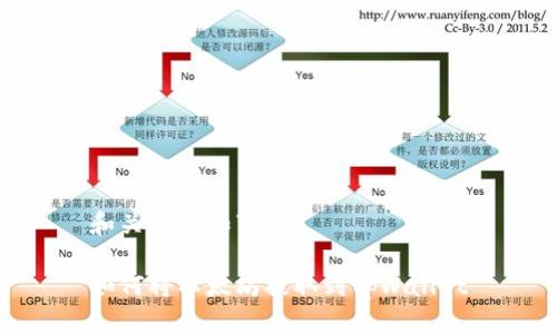 和关键词如下:
如何将以太坊提取到tpWallet