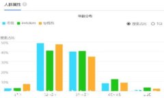 如何在谷歌浏览器中连接tpWallet:详细指南