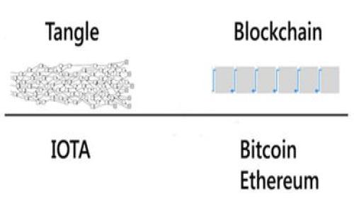 

tpWallet私钥能找回吗？深入探讨数字资产的安全与管理