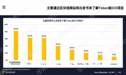 : tpWallet怎么玩币:全面指南