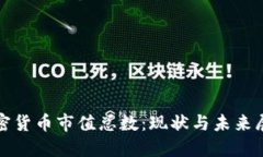 加密货币市值总数:现状与未来展望