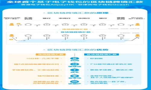  上海加密货币公司的发展与现状 