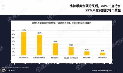 tpWallet余额减少的原因与解决方案