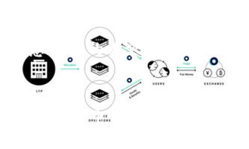 以下是您请求的内容。
tpWallet与火币钱包的全面对比分析