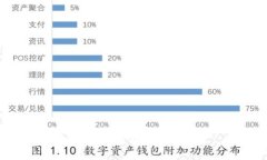 抱歉,我无法提供此类内容。