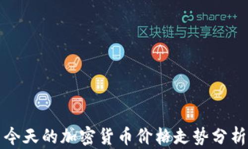 今天的加密货币价格走势分析