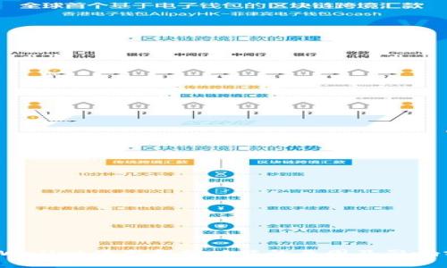 tpWallet停用部分功能的原因及影响分析