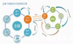 tpWallet使用体验不佳的根本原因分析