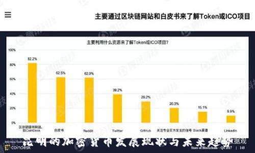 昆明的加密货币发展现状与未来趋势
