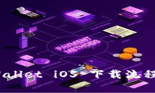 :tpWallet iOS 下载流程详解