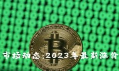 加密货币市场动态:2023年最新涨价趋势分析