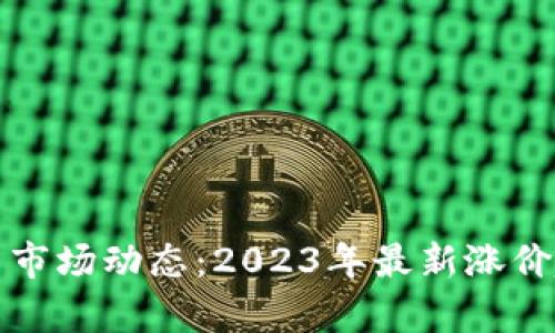 加密货币市场动态:2023年最新涨价趋势分析