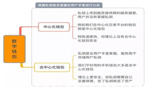 tpWallet:如何查余额与交易记录的完整指南